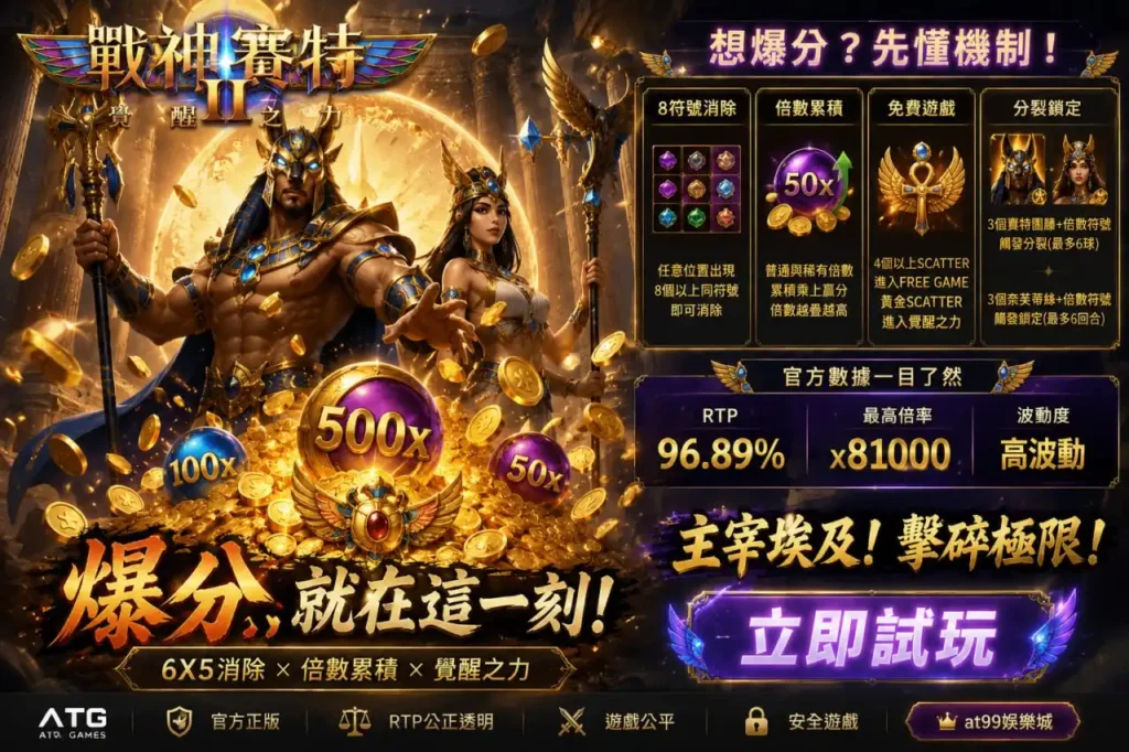 ATG賽特2怎麼爆分機制圖，整理8符號消除、倍數累積、免費遊戲與分裂鎖定重點